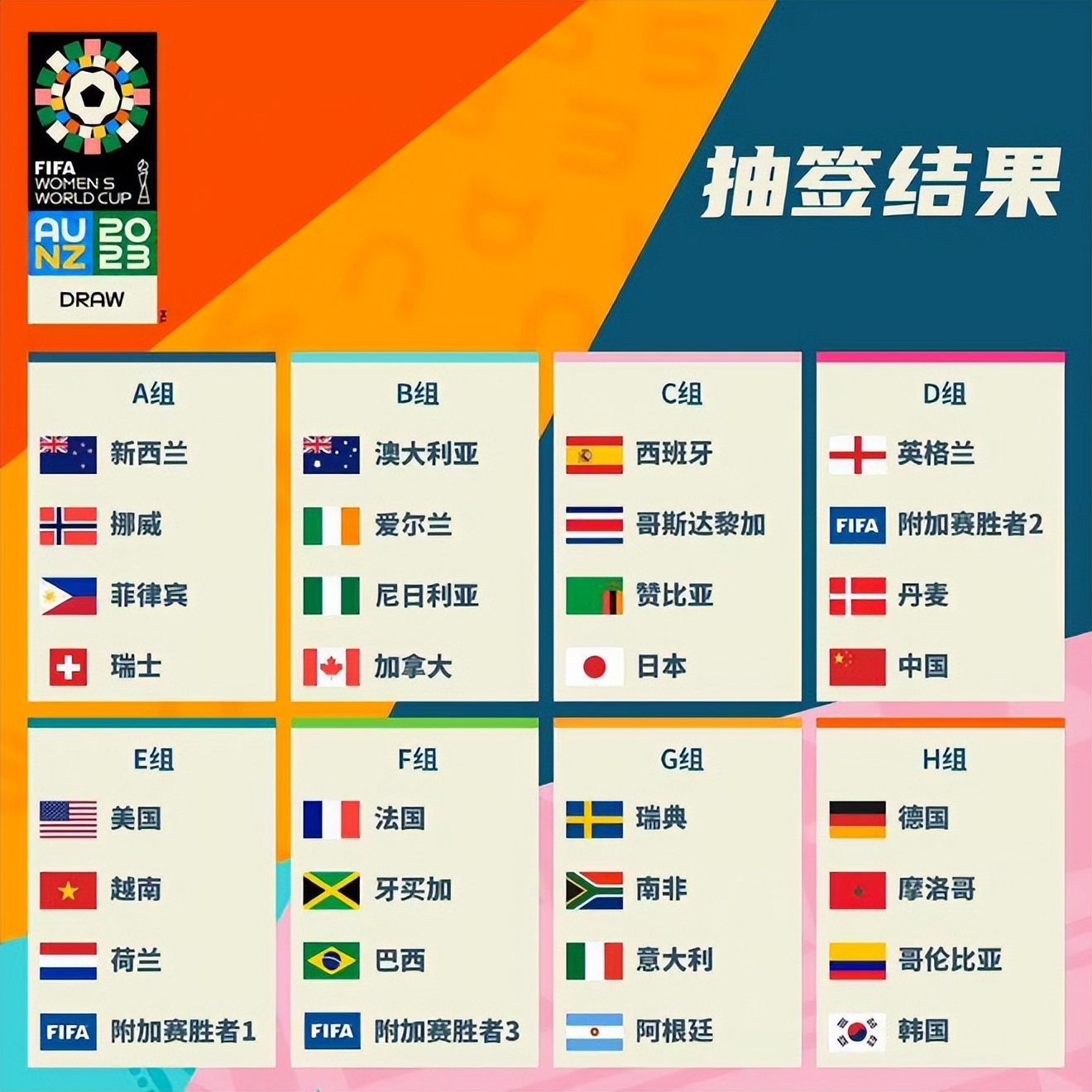 团队的